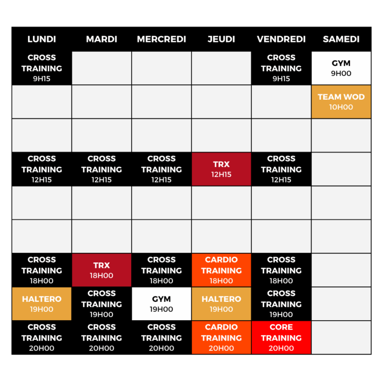 Planning Cross Training