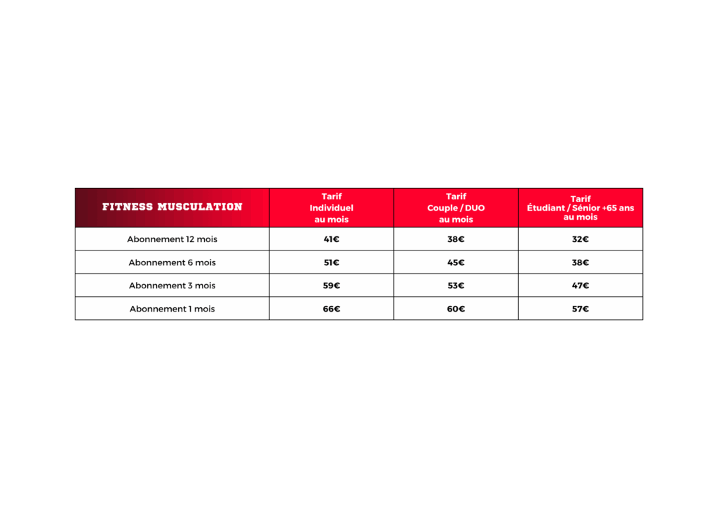 Tarifs Fitness Musculation