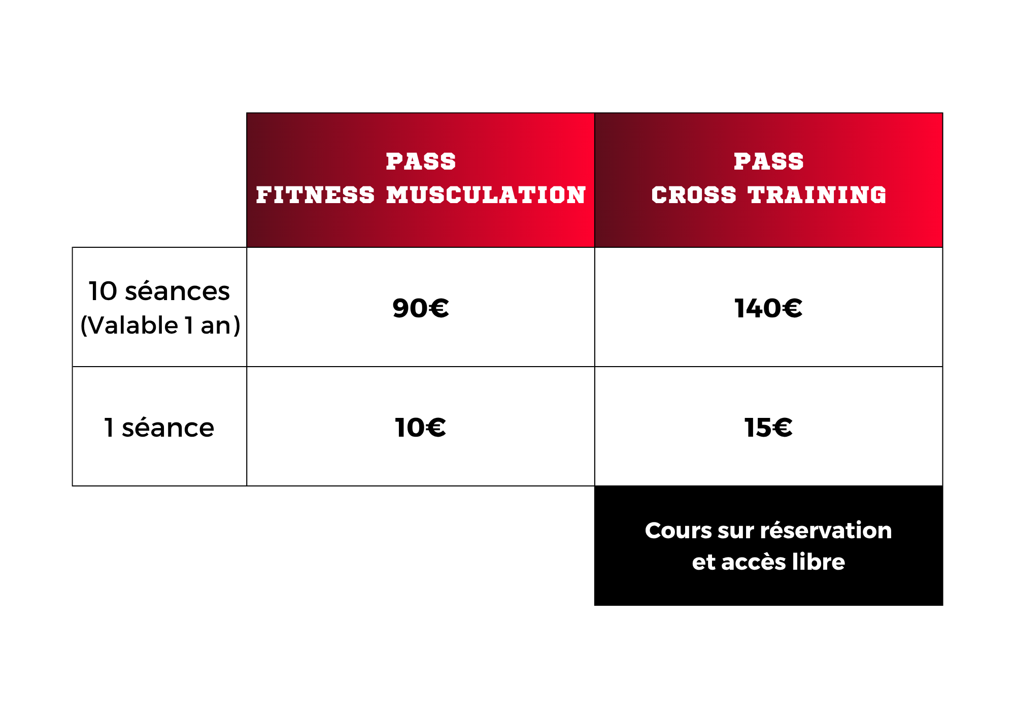 Tarifs à la séance
