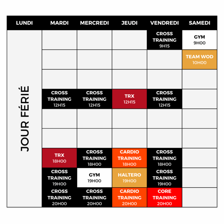 Planning Cross Training