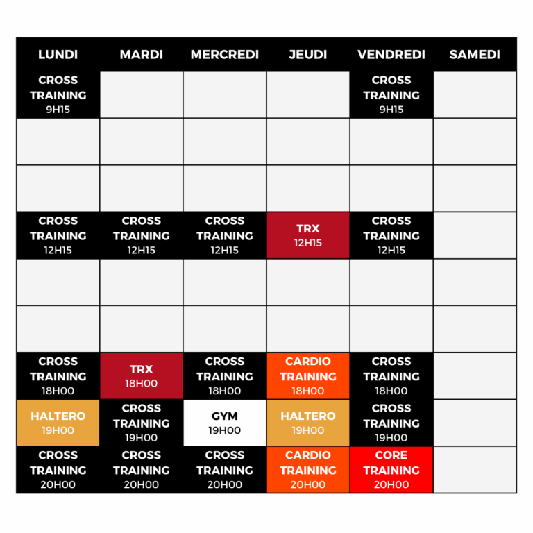 Planning Cross Training