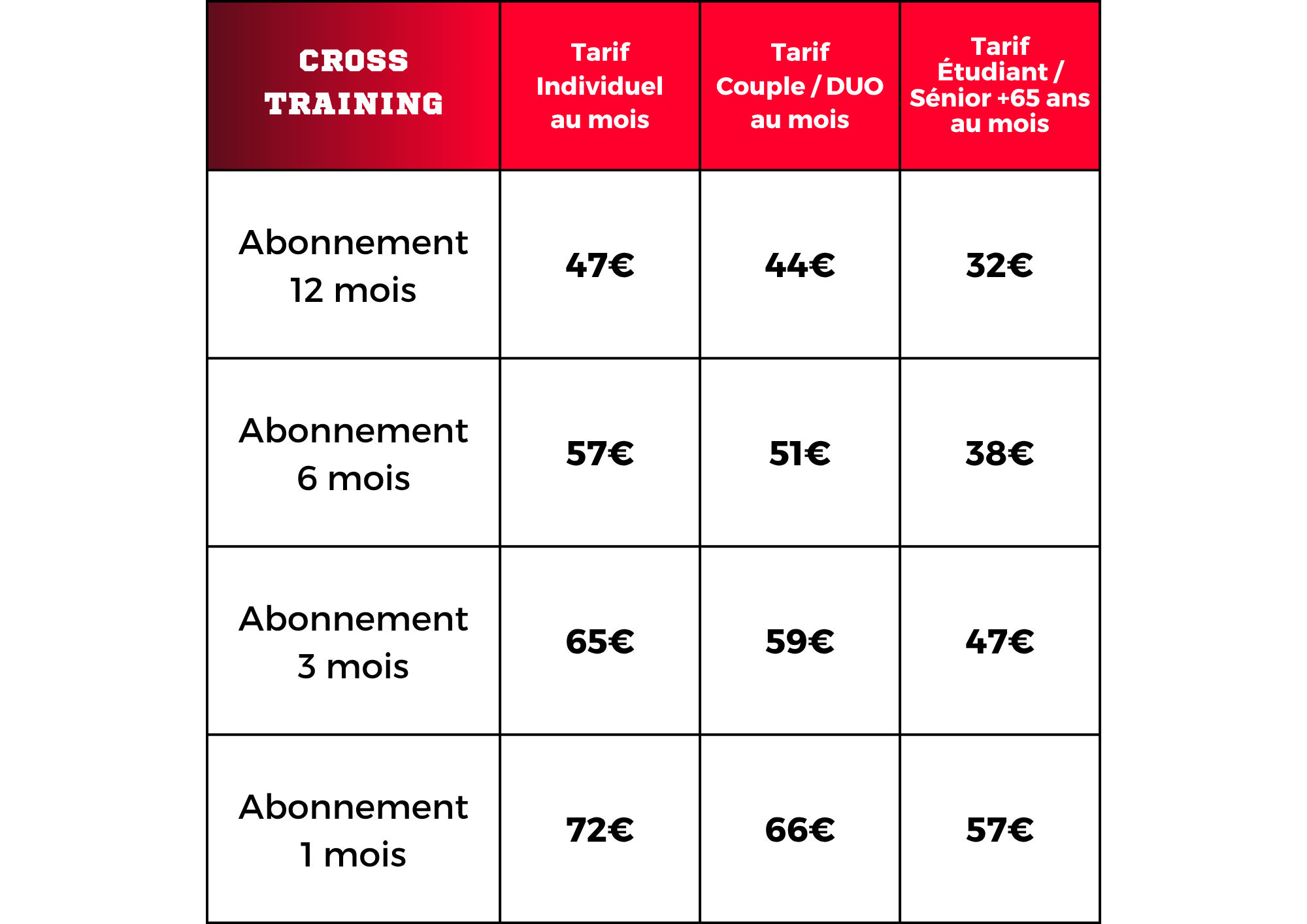 Tarifs Cross Training