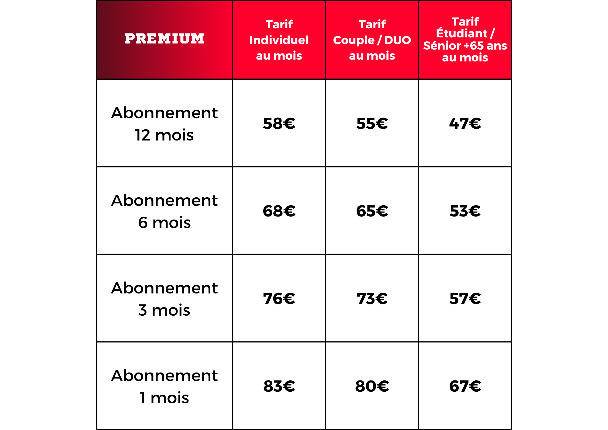Tarif Premium